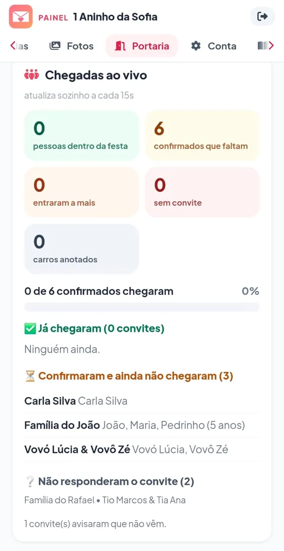 Chegadas ao vivo: pessoas dentro da festa, confirmados que faltam, quem entrou a mais e quem não respondeu