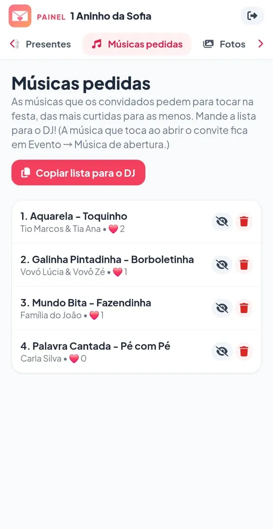 Músicas pedidas ordenadas por curtidas e botão Copiar lista para o DJ